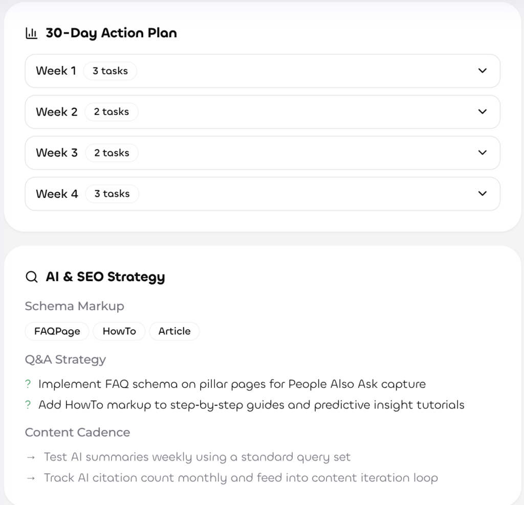 Gregs.AI growth intelligence workspace